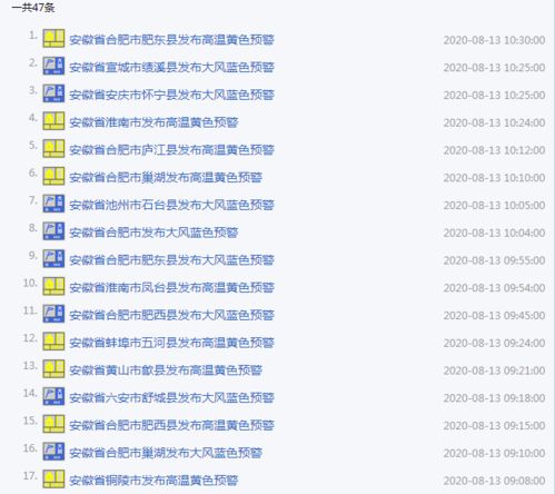 防暑降溫,會(huì )計科目,用品