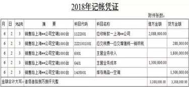 款項,何為,會(huì )計科目