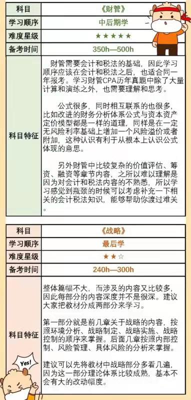 順序,會(huì )計科目