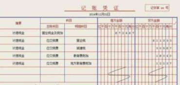 印花稅,計提,會(huì )計科目