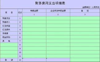 貼現,買(mǎi)入,會(huì )計科目