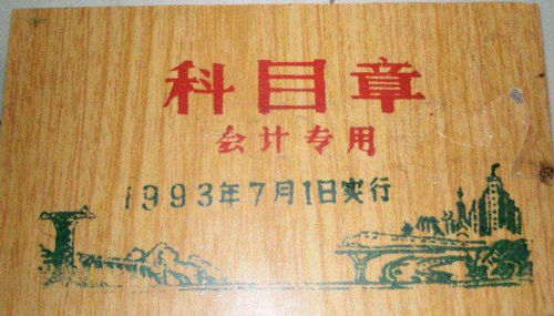 購買(mǎi)的軟件計入什么會(huì )計科目,軟件計入什么會(huì )計科目,軟件費計入什么會(huì )計科目