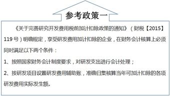 優(yōu)惠券的會(huì )計科目