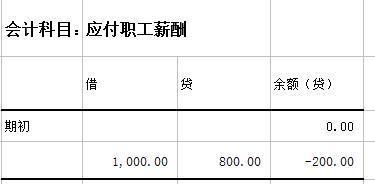 店鋪誠意金入什么會(huì )計科目