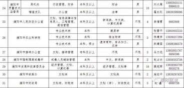服務(wù)費,聘請,保安,會(huì )計科目