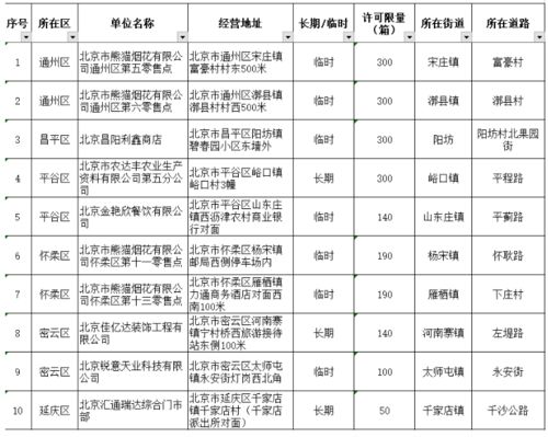 過(guò)煙花爆竹會(huì )計科目