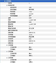 快遞費計入什么會(huì )計科目,快遞費放什么會(huì )計科目,名片計入什么會(huì )計科目