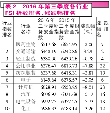 應付賬款會(huì )計科目編號,應付賬款對應的會(huì )計科目,應付賬款會(huì )計科目使用說(shuō)明
