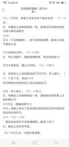 會(huì )計科目應收賬款借方貸方