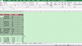 企業(yè)生產(chǎn)過(guò)程業(yè)務(wù)核算,生產(chǎn)企業(yè)主要經(jīng)濟業(yè)務(wù)核算的意義,試述生產(chǎn)企業(yè)主要經(jīng)濟業(yè)務(wù)核算的意義