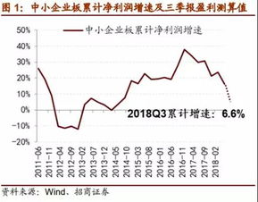 有商譽(yù)這個(gè)會(huì )計科目嗎,商譽(yù)對應的會(huì )計科目,商譽(yù)在哪個(gè)會(huì )計科目