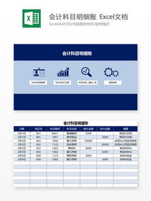 購買(mǎi)金稅盤(pán)會(huì )計科目,金稅盤(pán)服務(wù)費會(huì )計科目,金稅盤(pán)計入什么會(huì )計科目