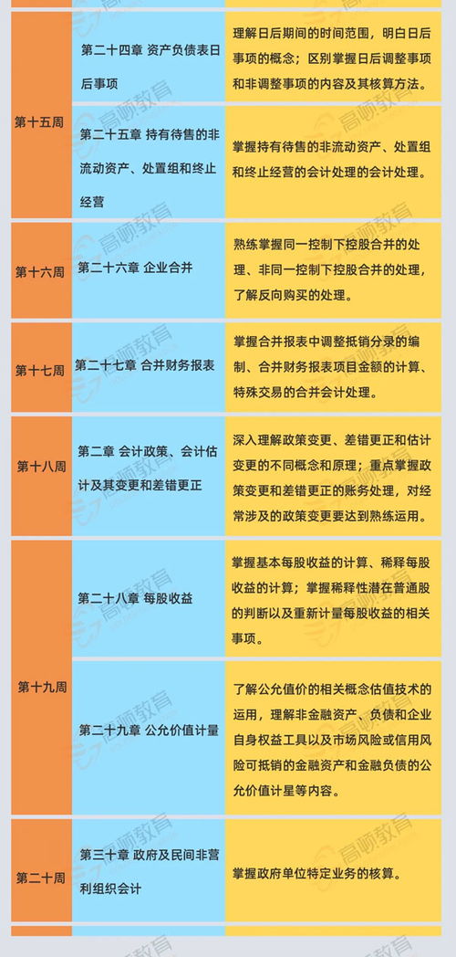 墻體寫字記什么會計(jì)科目