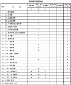 購打印機計入什么會計科目