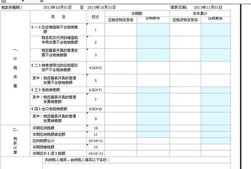 租賃收入交增值稅會(huì )計科目