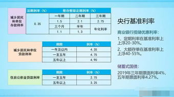 2022銀行大額存單會(huì )有嗎,大額存單會(huì )計科目,大額存單計入會(huì )計科目