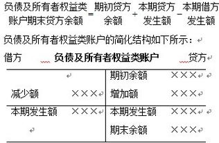 加工費,會(huì )計科目,配件
