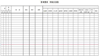 老板買的茶具計(jì)入什么會計(jì)科目