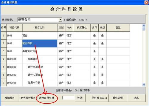 穩定性,原則,會(huì )計科目,設置