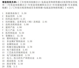 賬戶、會計科目和賬簿之間的關(guān)系,會計科目與賬簿的關(guān)系,會計科目賬戶賬簿賬頁之間的關(guān)系