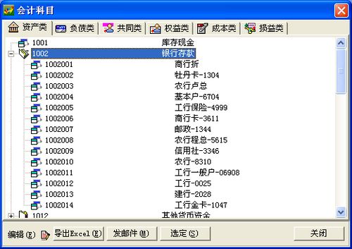 城建稅-教育稅附加會(huì)計(jì)科目