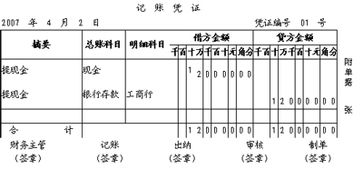 會(huì )計賬戶(hù)會(huì )計要素會(huì )計科目