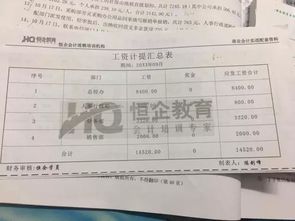 給別人加工收入做什么會(huì)計(jì)科目
