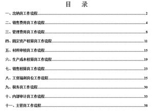 賬簿,會計科目,關(guān)系