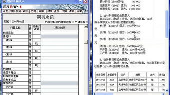 什么會(huì )計科目沒(méi)有期初余額