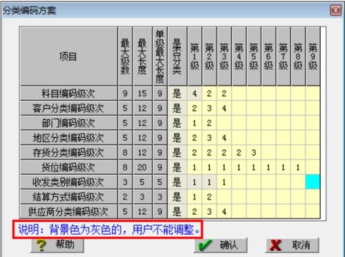 會(huì )計科目編號是固定的嗎,會(huì )計科目編號要背嗎,會(huì )計科目編號的方法有