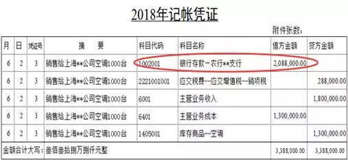 出納用到的會(huì )計科目,出納涉及的會(huì )計科目,出納經(jīng)常用到的會(huì )計科目