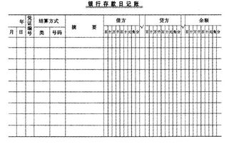 新開(kāi)戶的卡存款試用會(huì)計(jì)科目