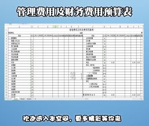 運輸公司貨車(chē)保險費會(huì )計科目,保險費計入什么會(huì )計科目,車(chē)輛保險費計入什么會(huì )計科目