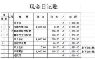 工程物資和在建工程的會(huì )計科目,工程物資會(huì )計科目及賬務(wù)處理,有工程物資這個(gè)會(huì )計科目嗎