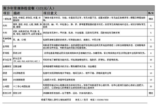 退伍軍人,慰問(wèn),會(huì )計科目