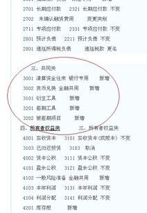 為什么打印總賬不出現會(huì )計科目