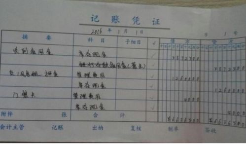 專利申請的官費進(jìn)什么會計科目