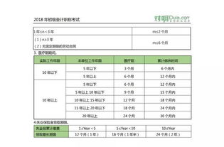 撥款,國企,財政,會(huì )計科目