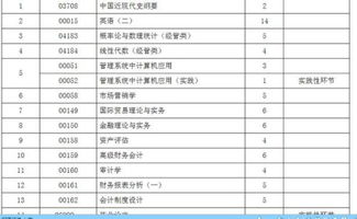 加工升益會(huì )計科目