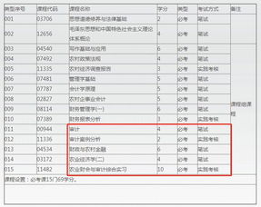 超市自收銀會(huì )計科目