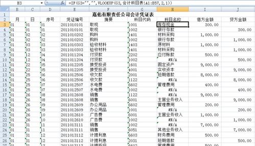 蔬菜批發(fā)企業(yè)會計科目