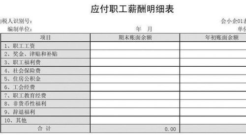工會(huì )會(huì )員生日蛋糕會(huì )計科目