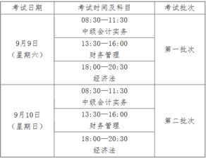 分配本月租金會(huì )計科目,預提租金的會(huì )計科目,租金計入什么會(huì )計科目