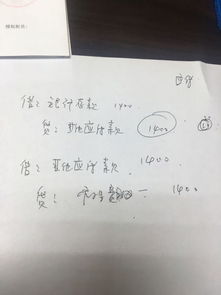 人工費算是什么會(huì )計科目