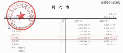 管理費用德增加在哪方會(huì )計科目