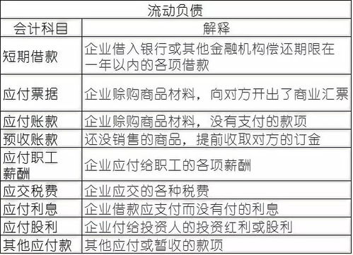 銷(xiāo)售部門(mén)辦公費用會(huì )計科目,銷(xiāo)售部計入什么會(huì )計科目,銷(xiāo)售部屬于什么會(huì )計科目