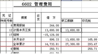 餐廳廚房計入什么會(huì )計科目