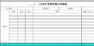 補助,收益,會(huì )計科目,政府