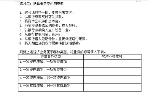 扶貧資金,哪一類(lèi),會(huì )計科目,產(chǎn)業(yè)