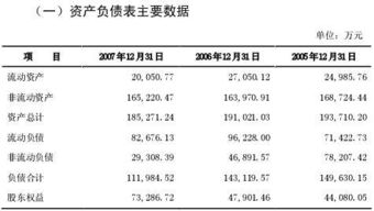會(huì )計科目不規范審計法律法規,審計費會(huì )計科目,審計報告算什么會(huì )計科目